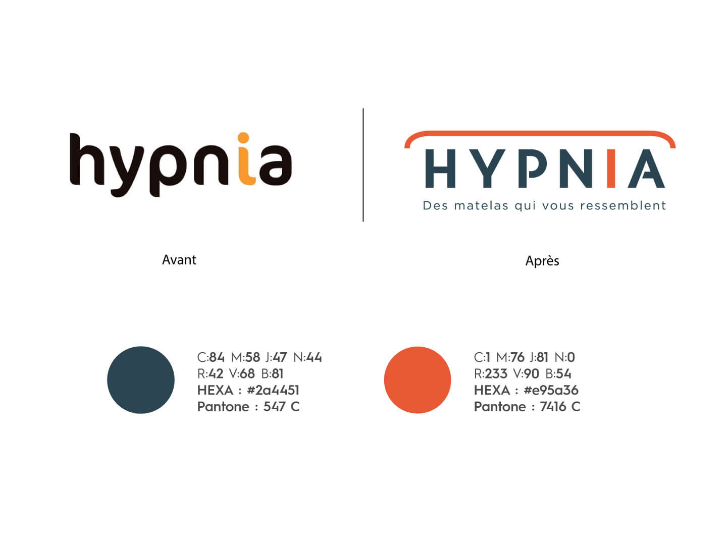 Charte graphique Hypnia