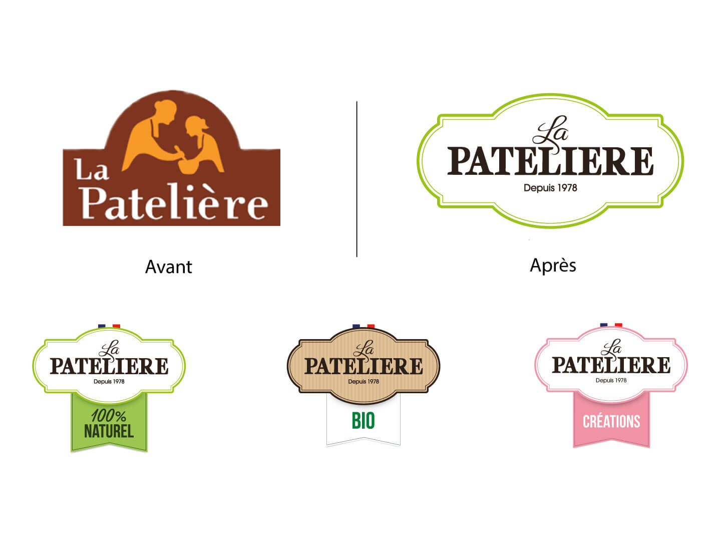 Novo relooking du logo La Patelière